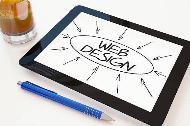 affordable web design in Lincolnshire